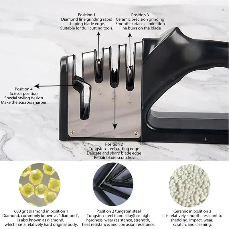 4-Stage Knife Sharpener with Non-Slip Base